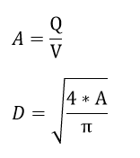 فرمول محاسبه ابعاد کانال هوا