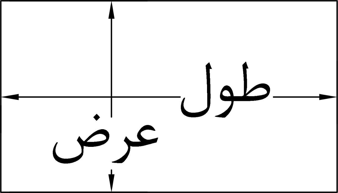 شکل استخر